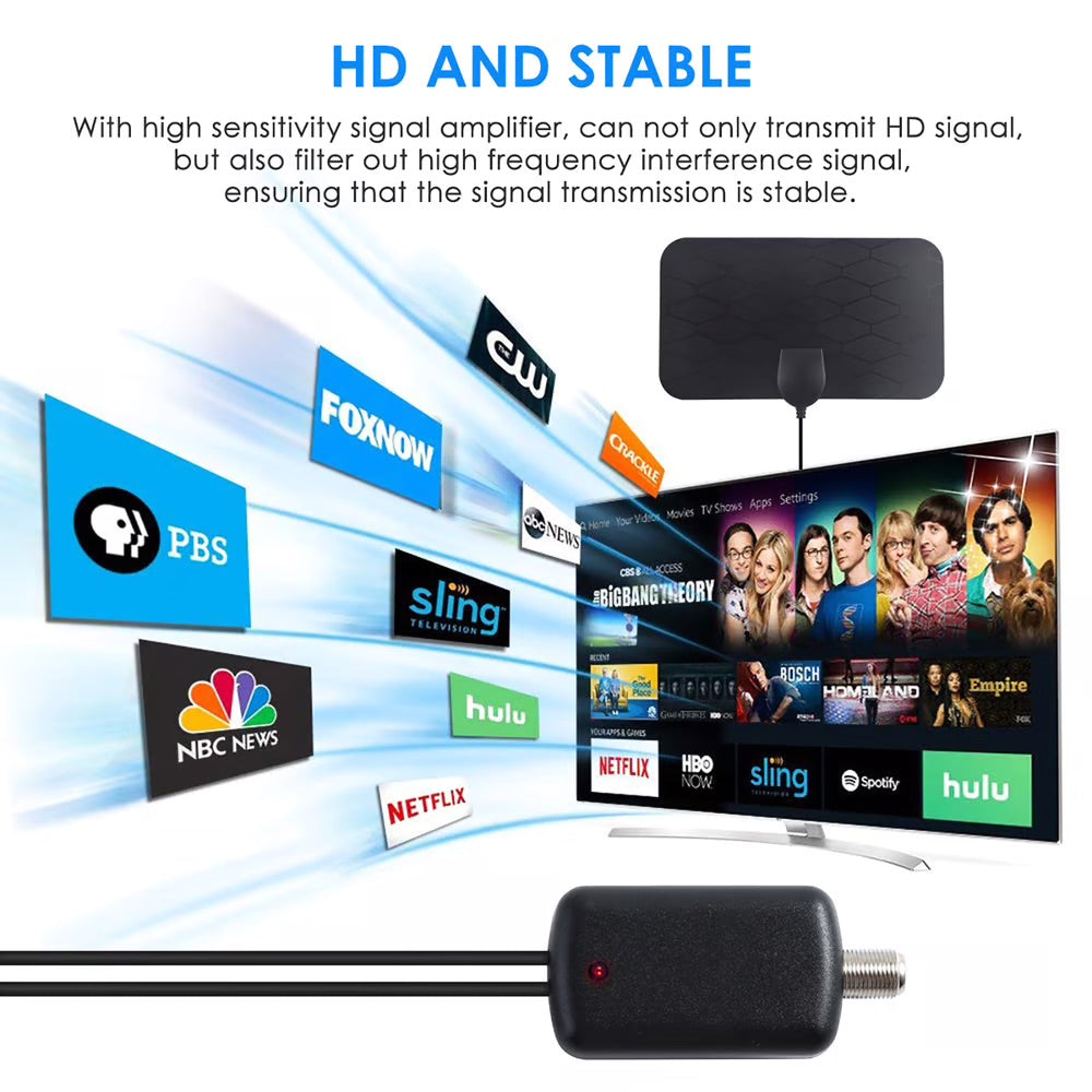 50% ΕΚΠΤΩΣΗ - Καλώδιο κεραίας HDTV 4K (τσιπ 5G, 🌎 μπορεί να χρησιμοποιηθεί παγκοσμίως)